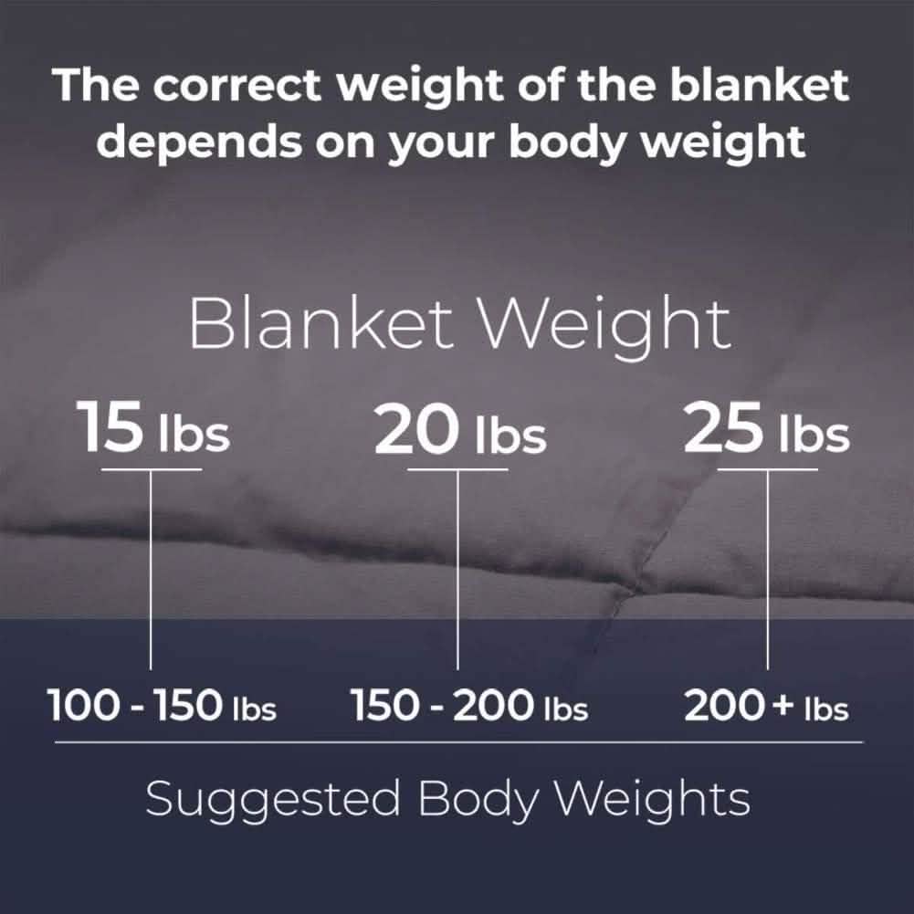 Kathy Ireland Weighted Blanket with Glass Beads DailySale