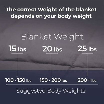 Kathy Ireland Weighted Blanket with Glass Beads DailySale