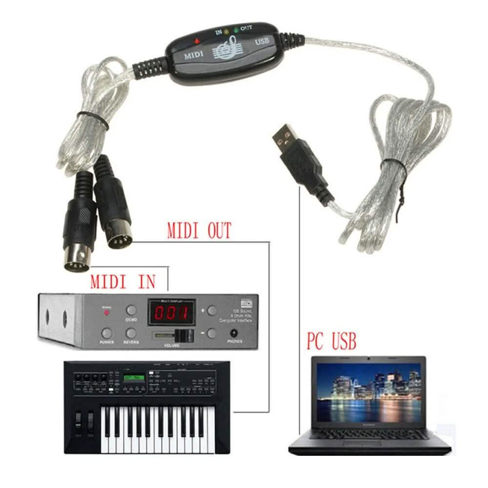 Keyboard to PC Adapter USB In-Out MIDI Interface Music Recording Converter DailySale