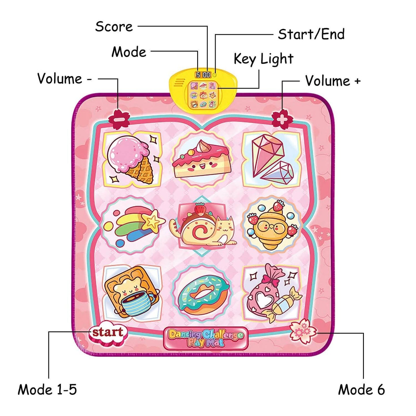 Kids Electronic Music Dance Pad with 6 Modes DailySale