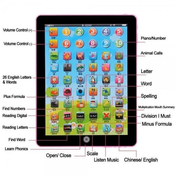 Kids First Educational Learning Touch Screen Tablet - Assorted Colors DailySale