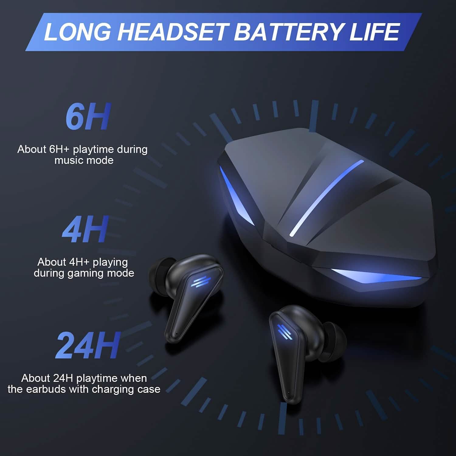 KINGSTAR TWS Bluetooth 5.0 Gaming Wireless Earbuds DailySale