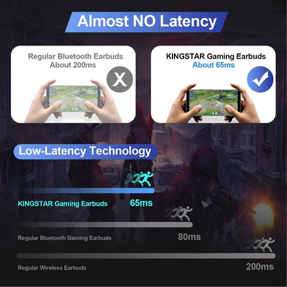 KINGSTAR TWS Bluetooth 5.0 Gaming Wireless Earbuds DailySale