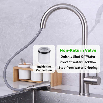 Kitchen Faucet Head Replacement DailySale