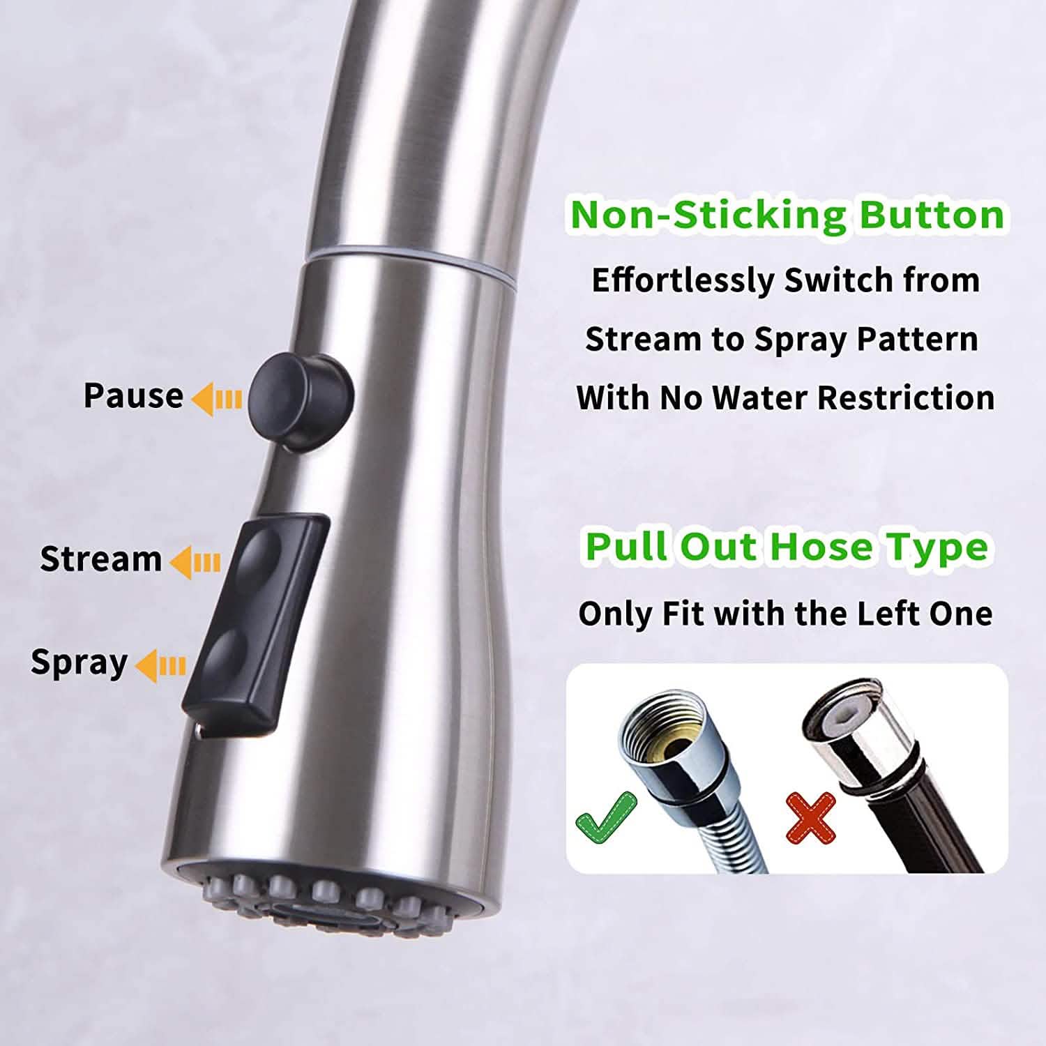 Kitchen Faucet Head Replacement DailySale