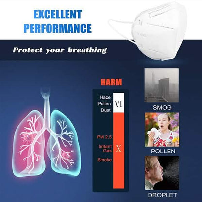 KN95 5-Layer Breathable Mask DailySale