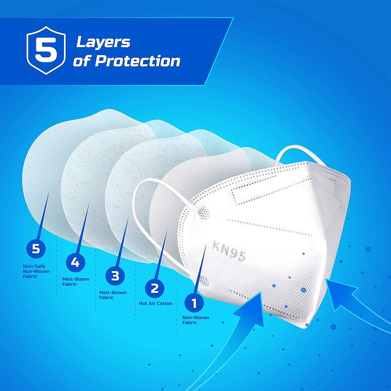 KN95 Foldable Protective Face Mask - White DailySale