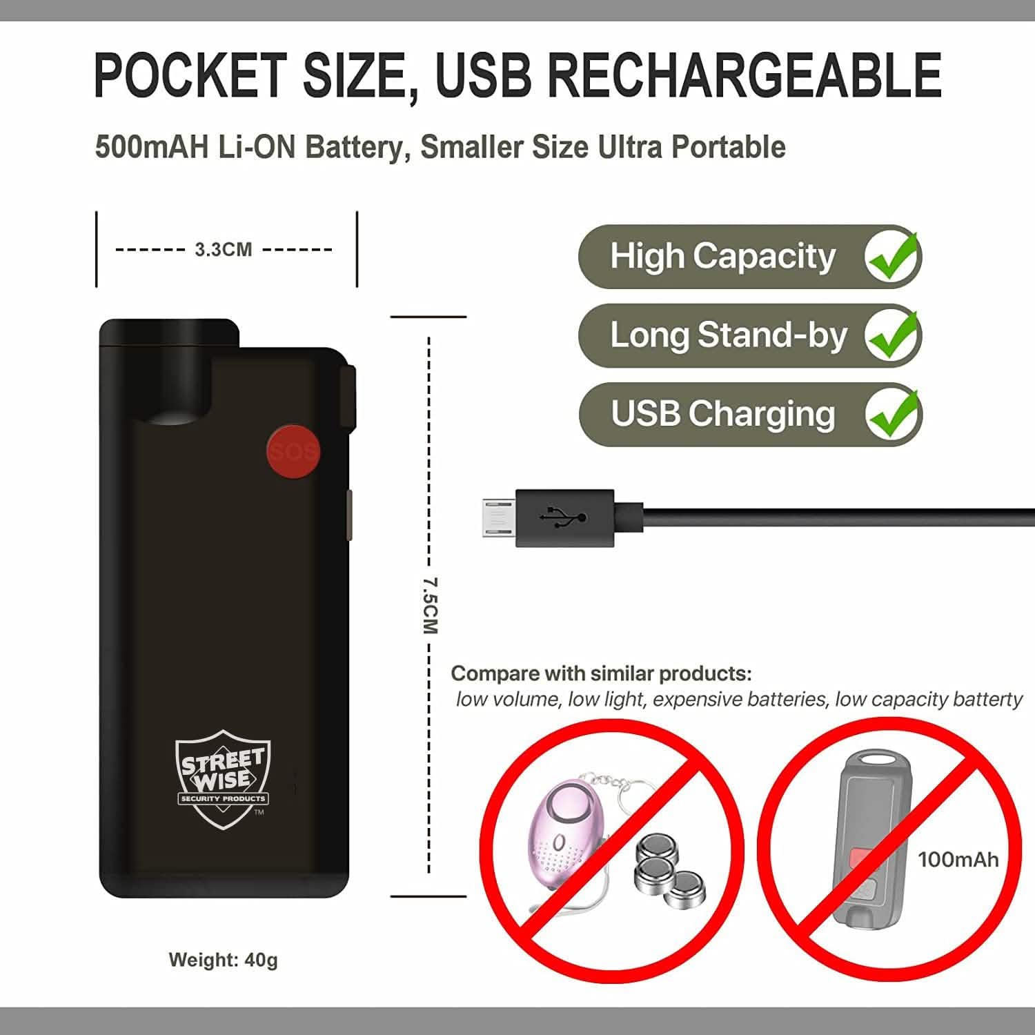 Knight Light Alarm & Flashlight DailySale