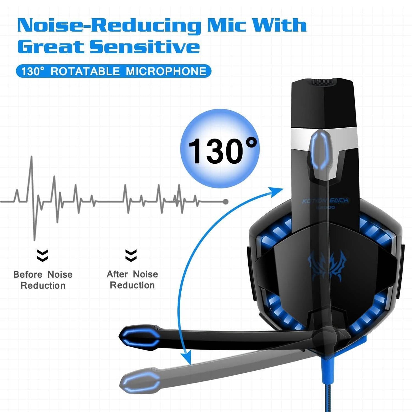 Kotion Each G2000 Gaming Headset DailySale