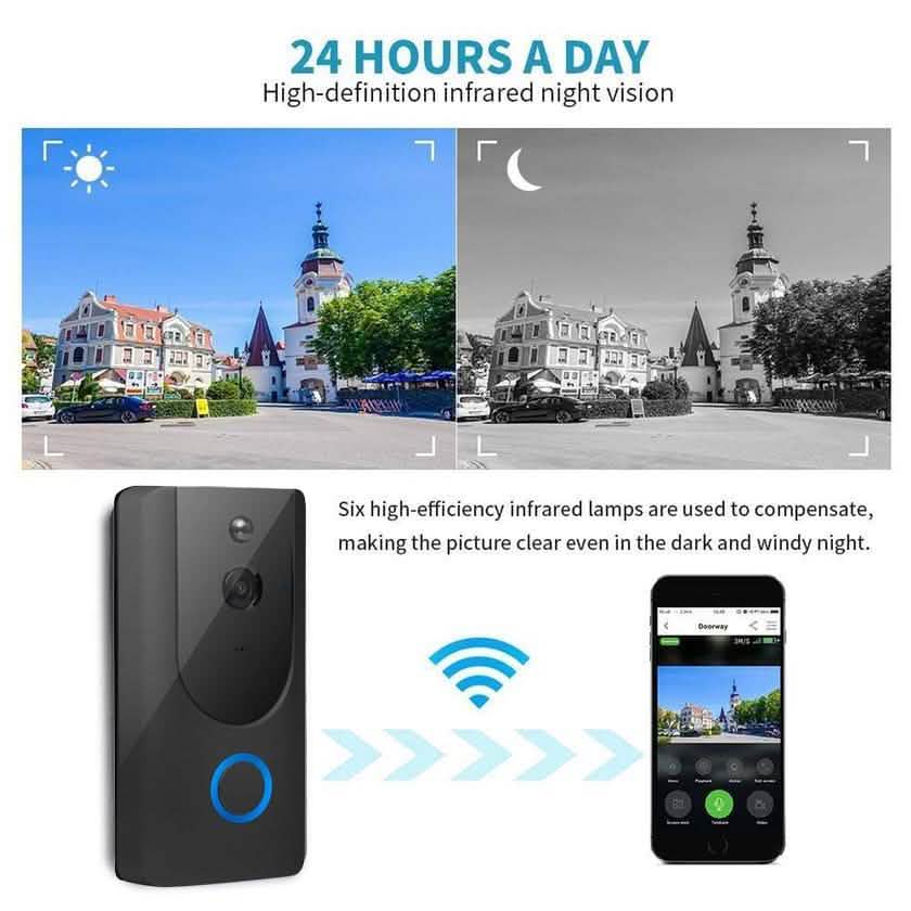 L500 WiFi Smart Wireless Doorbell Camera DailySale