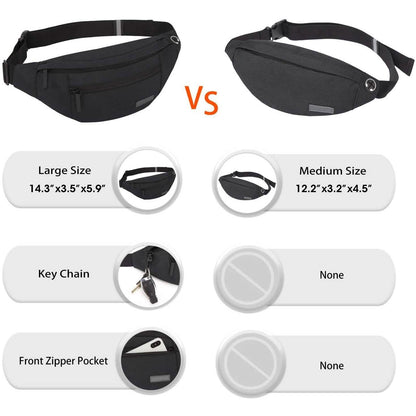 Large Crossbody Fanny Pack with 4-Zipper Pockets DailySale