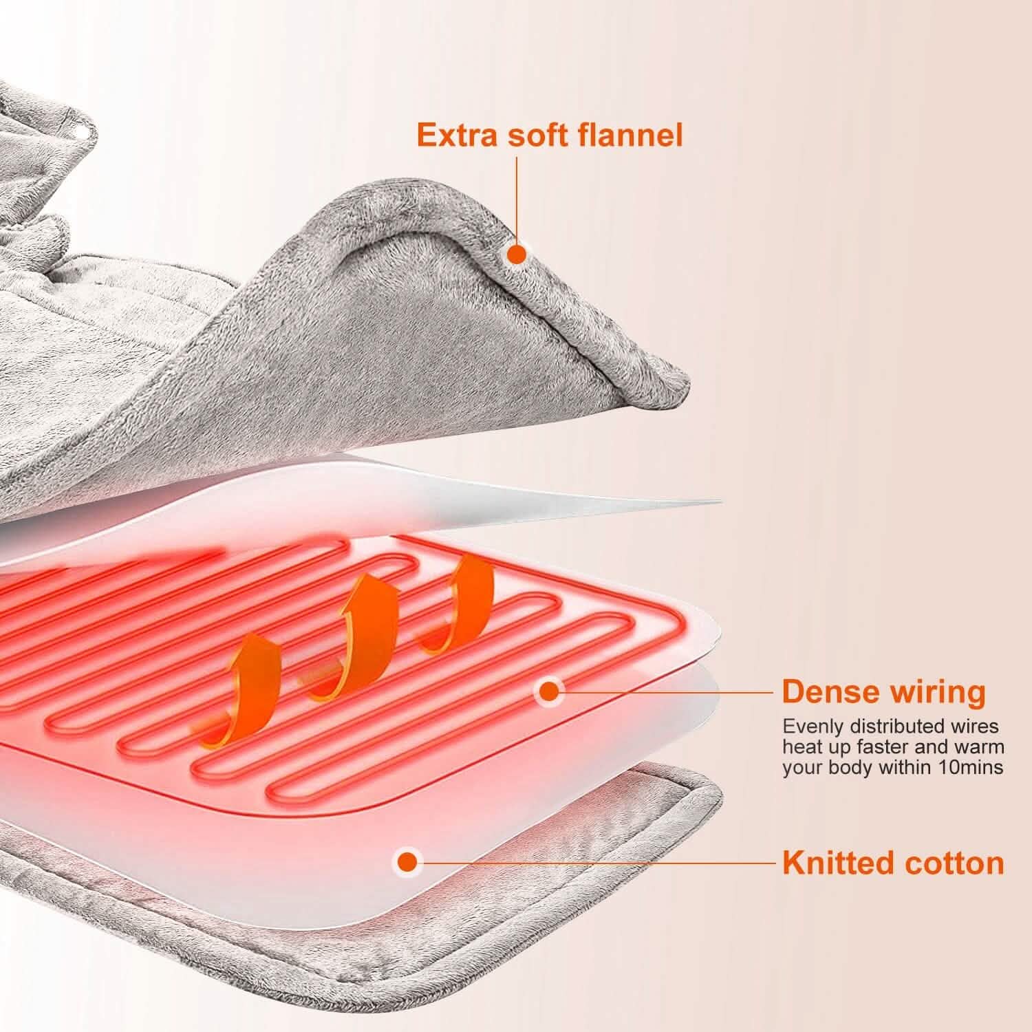 Large Weighted Heating Pad for Neck and Shoulders DailySale