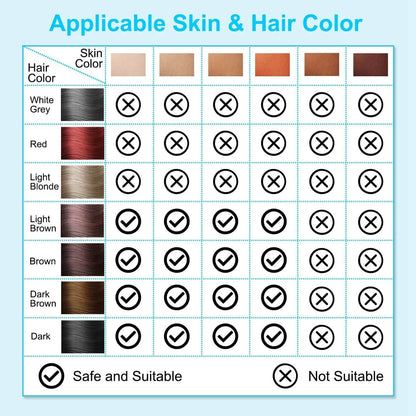 Laser Hair Removal Ice Cooling Permanent IPL DailySale