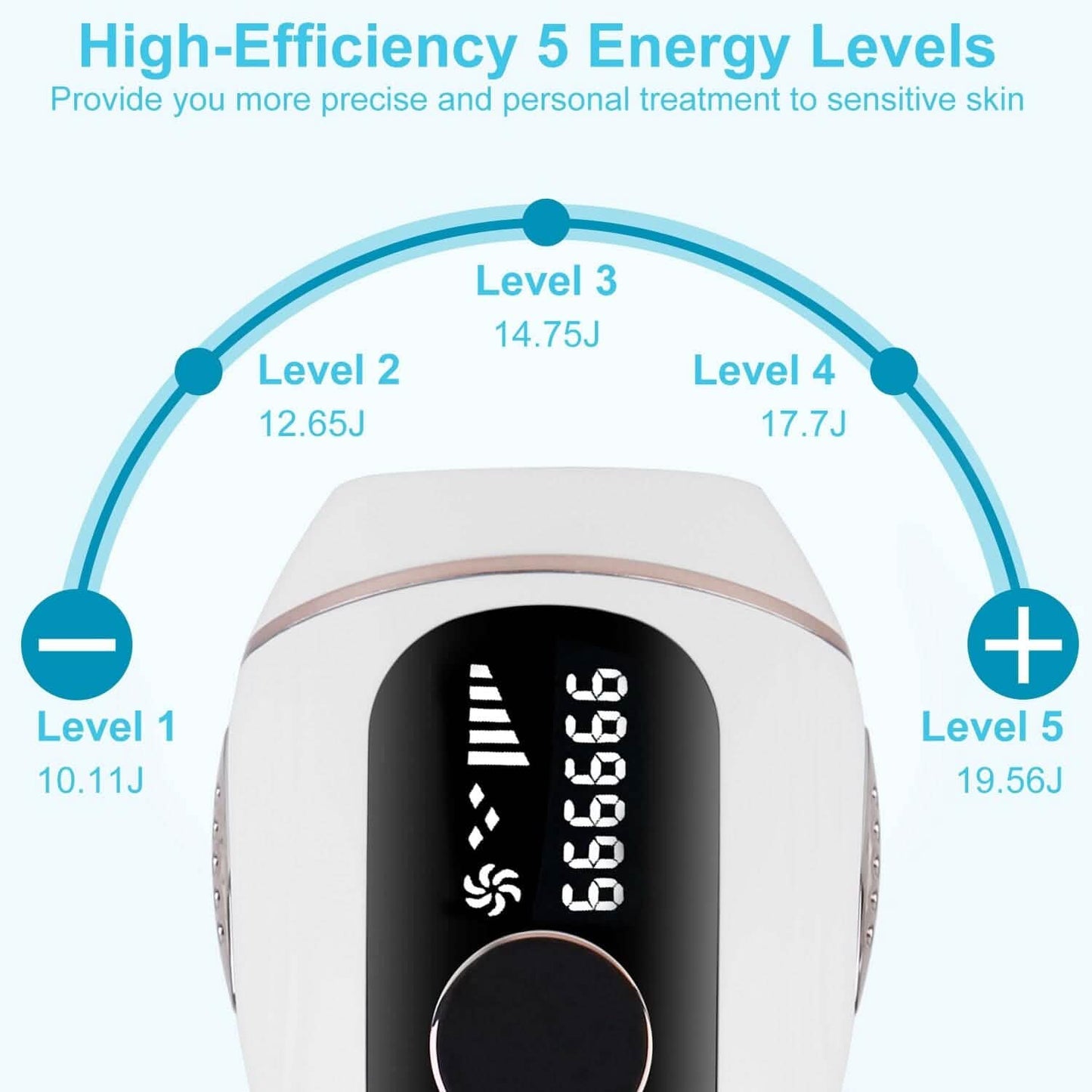 Laser Hair Removal Ice Cooling Permanent IPL DailySale