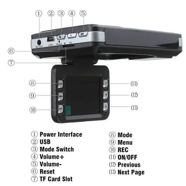 LCD Display Car DVR Recorder Camera DailySale