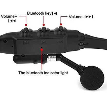 Leaden Wireless Bluetooth MP3 Sunglasses DailySale