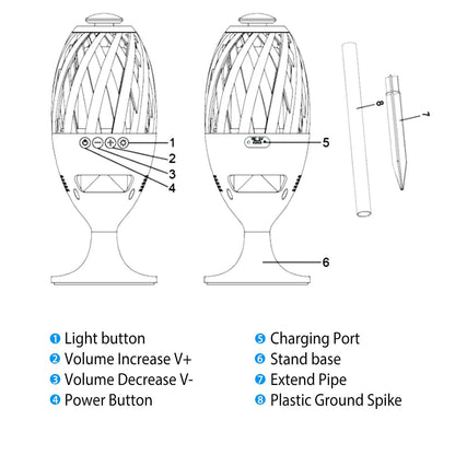 LED Flame Speakers Torch DailySale