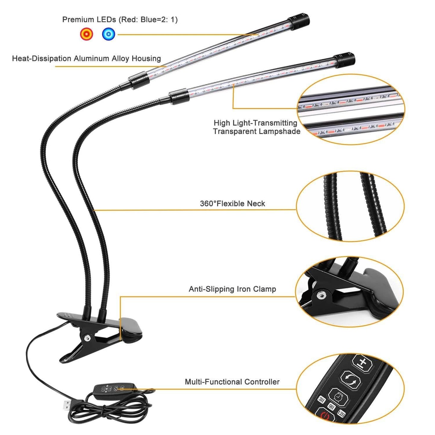 LED Grow Light Dual Head Lamp DailySale