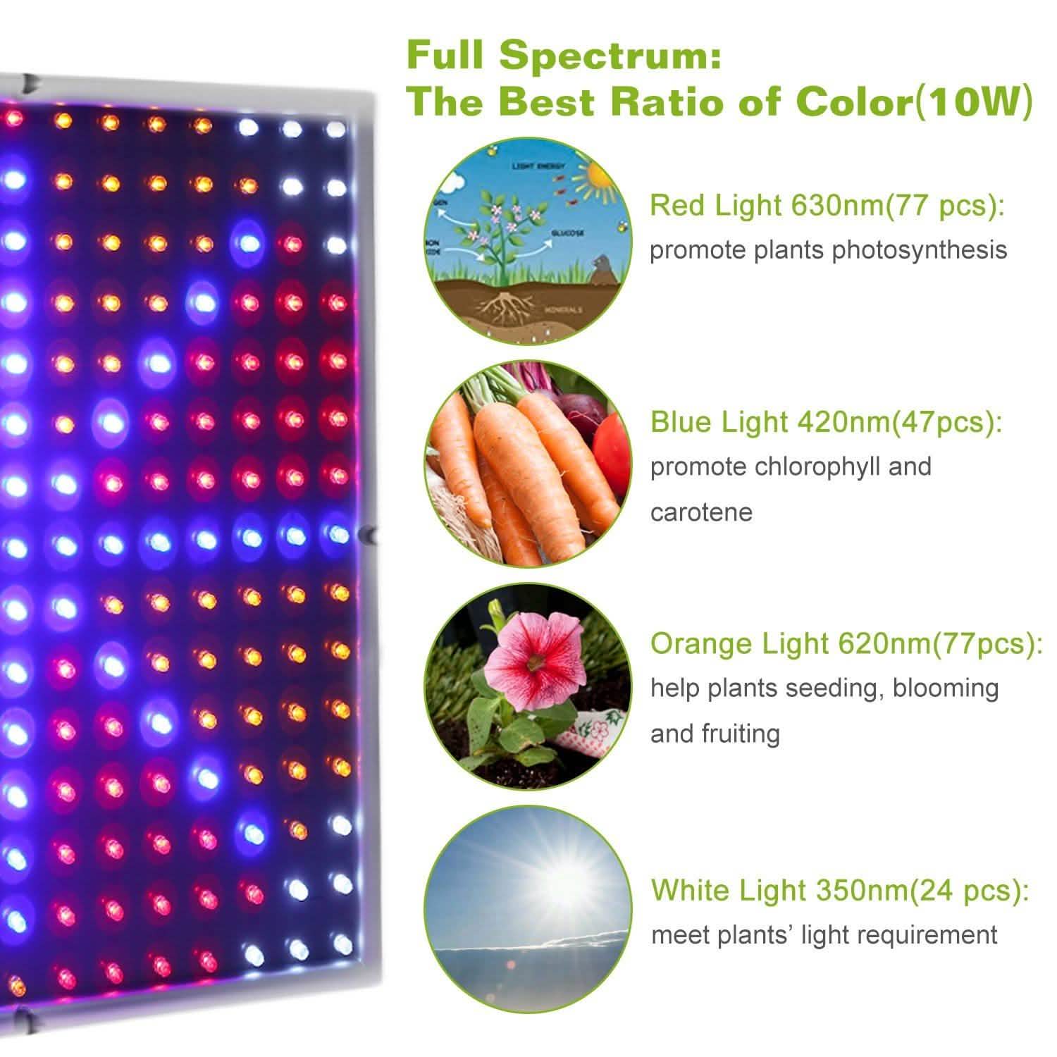 LED Grow Light Full Spectrum Hanging DailySale