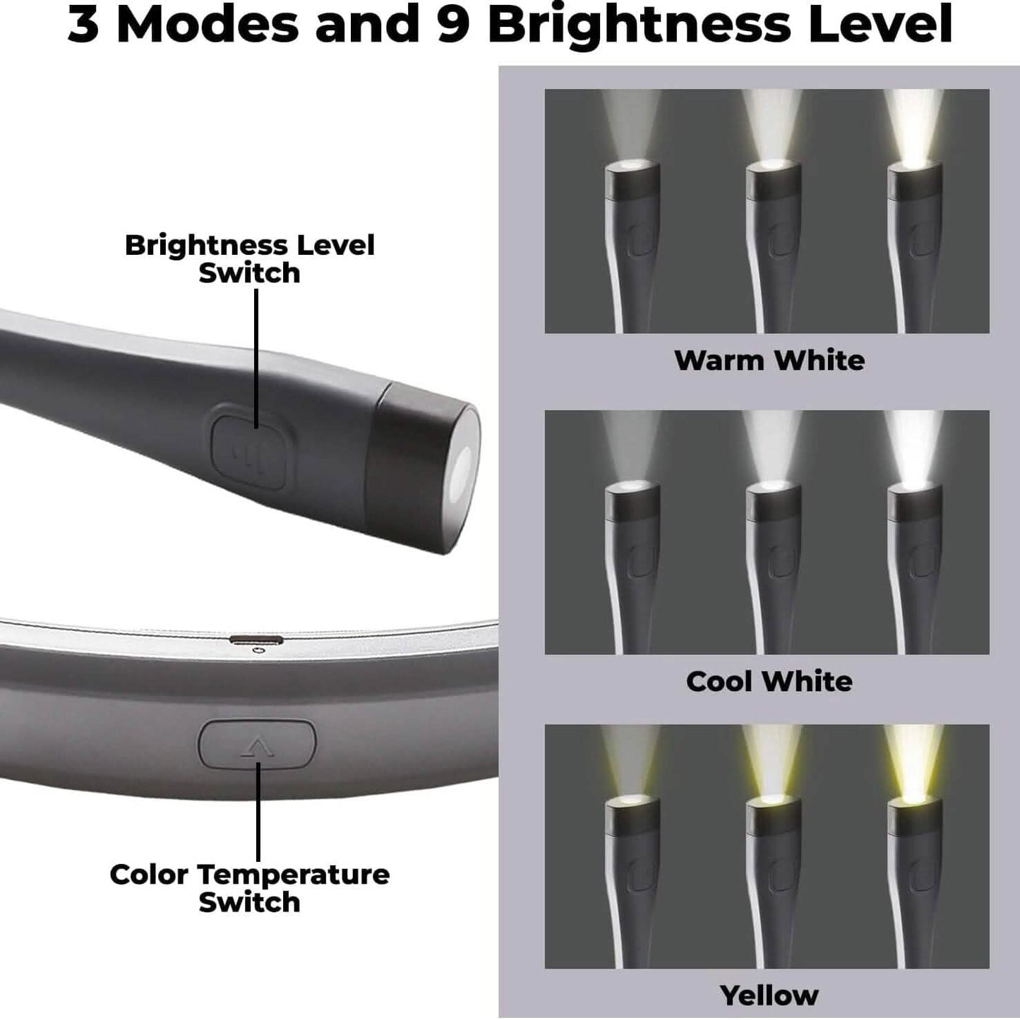 LED Hands-free Flashlight Neck Lamp DailySale