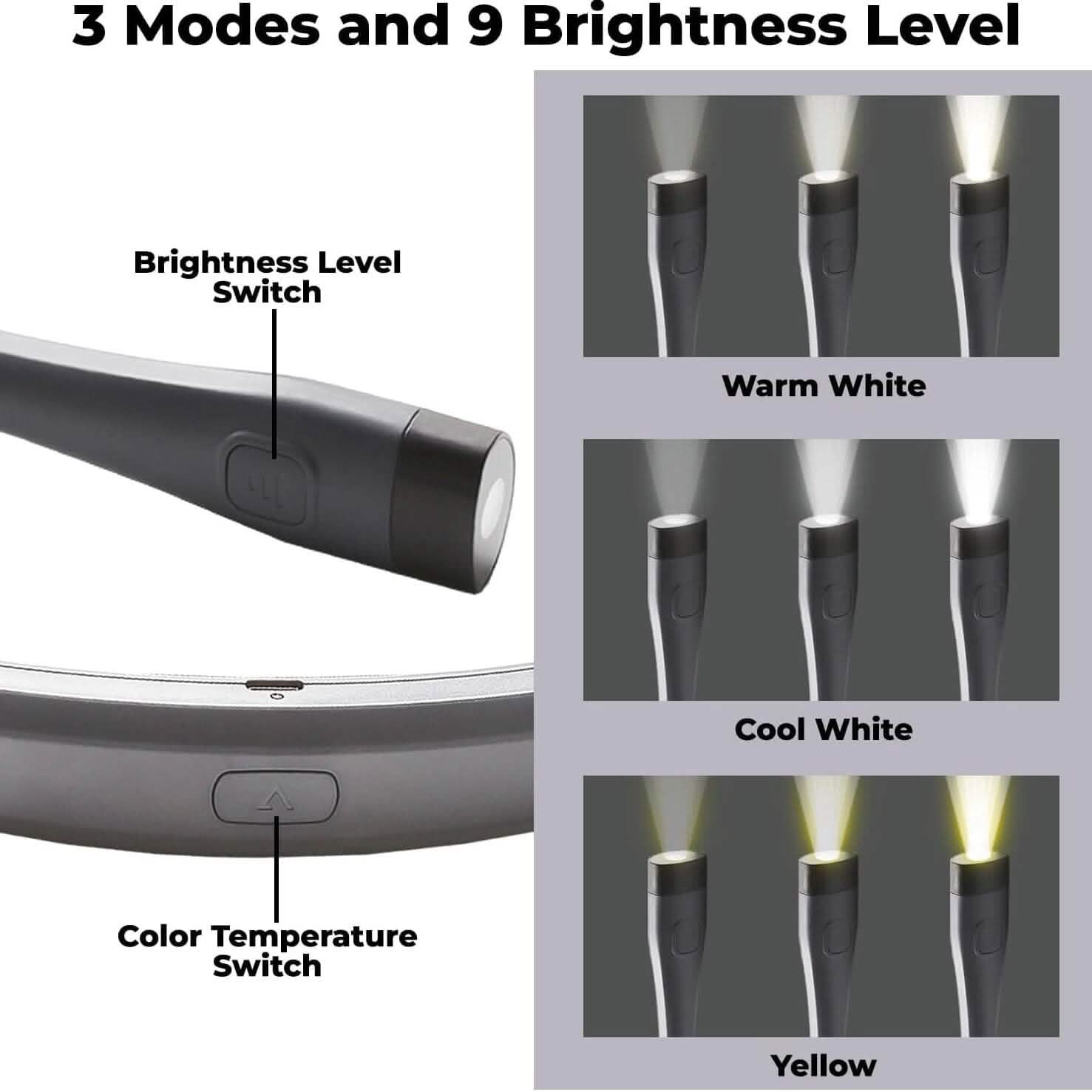 LED Hands-free Flashlight Neck Lamp DailySale