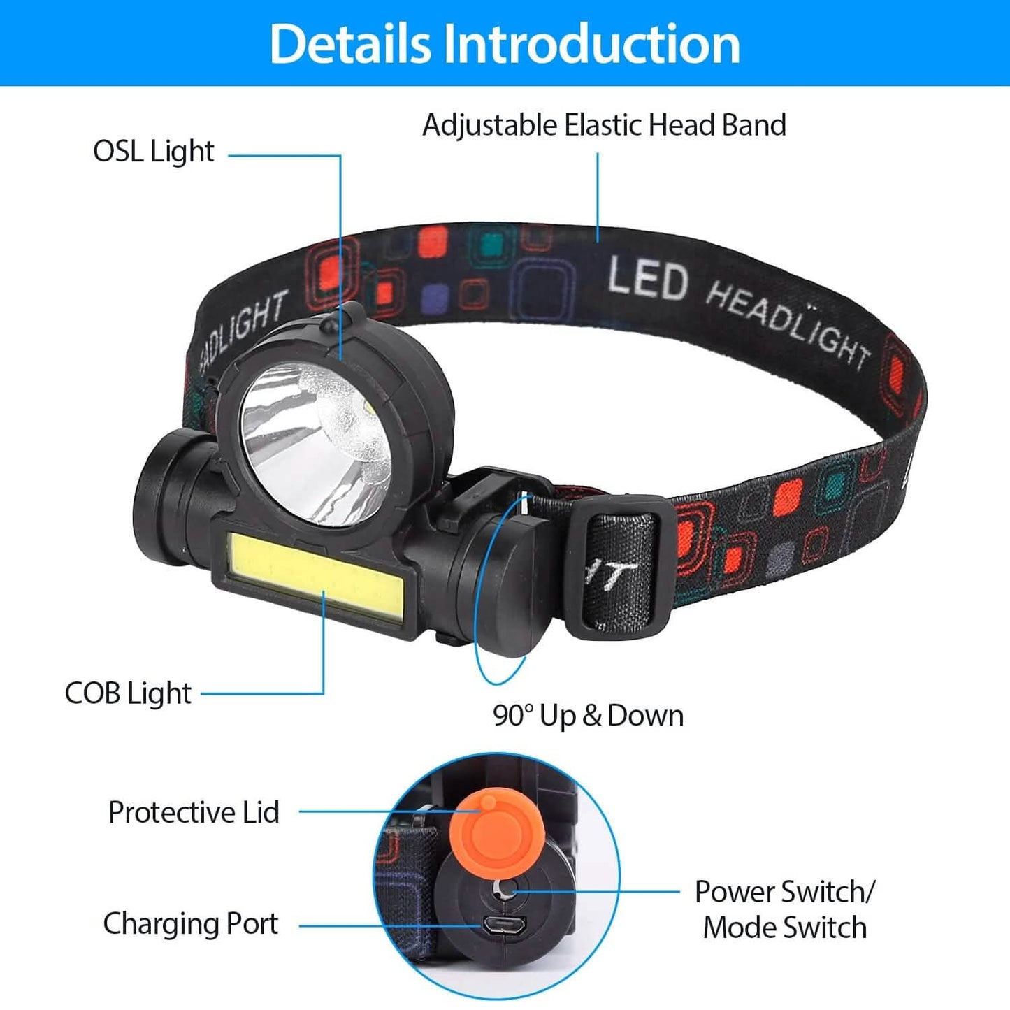 LED Headlight Super Bright Head Torch with 3 Lighting Modes DailySale