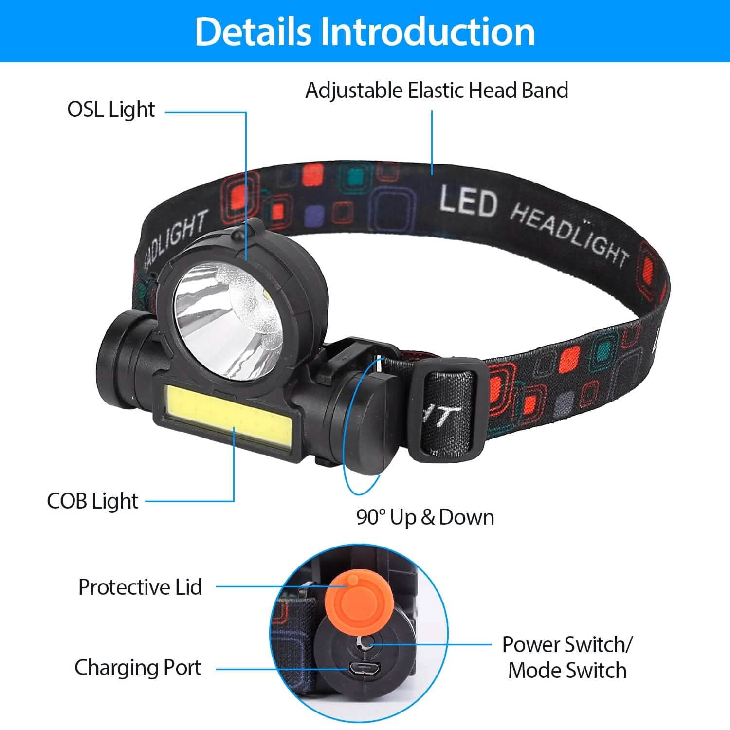 LED Headlight Super Bright Head Torch with 3 Lighting Modes DailySale