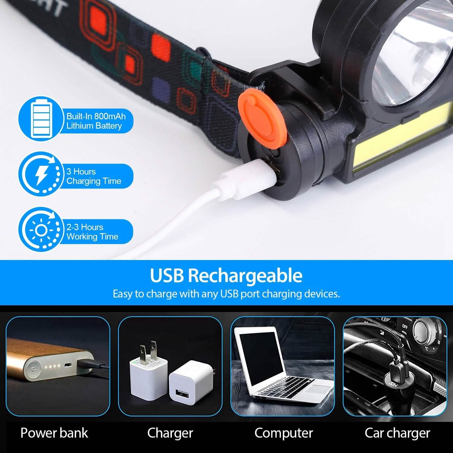 LED Headlight Super Bright Head Torch with 3 Lighting Modes DailySale