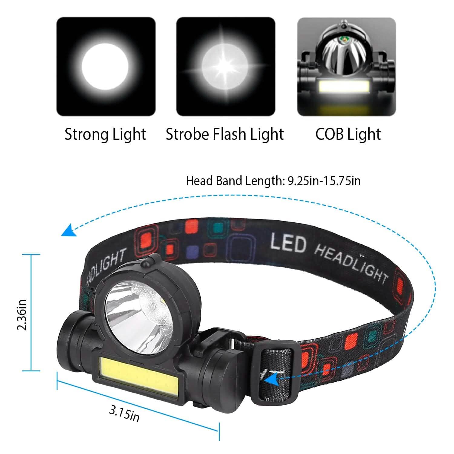 LED Headlight Super Bright Head Torch with 3 Lighting Modes DailySale