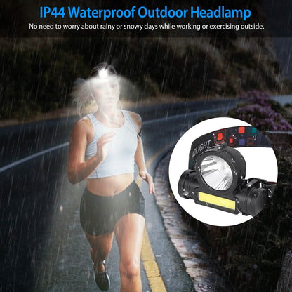 LED Headlight Super Bright Head Torch with 3 Lighting Modes DailySale