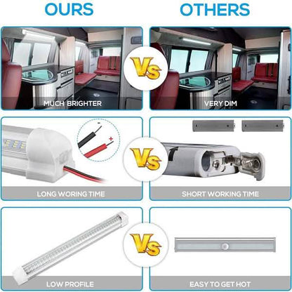 LED Interior Light Bar 108LED 12V DailySale