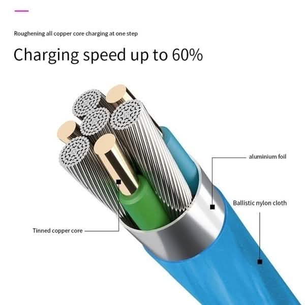 LED Light USB Charger Cable 3-in-1 Fast Charging DailySale