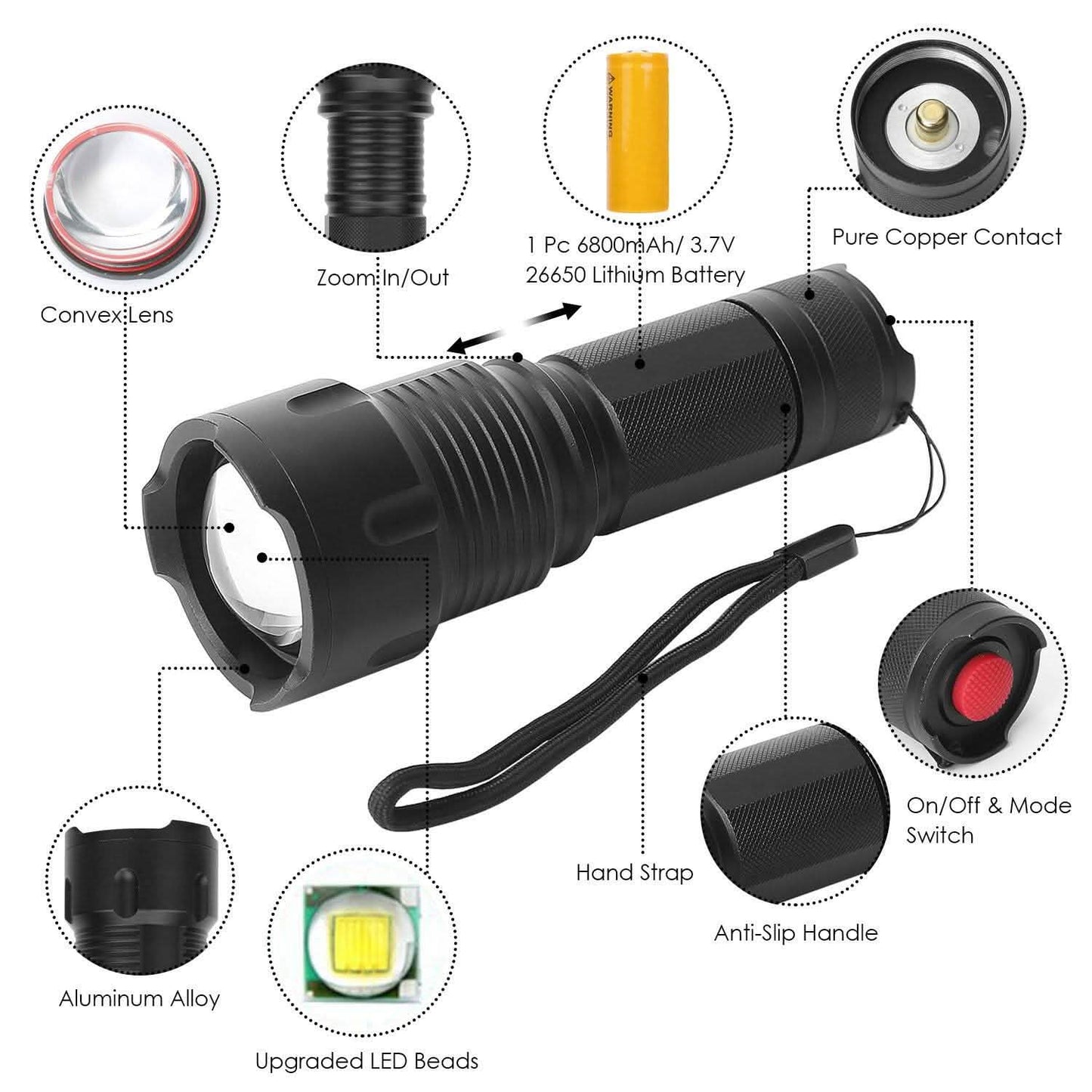 LED Rechargeable Zoomable Flashlight DailySale