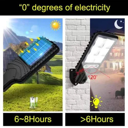 LED Solar Light Motion Sensor 3 Modes Flood Lamp Outdoor Street Wall Yard Garden DailySale