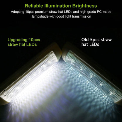 LED Solar Lights Powered Security Light Kit DailySale