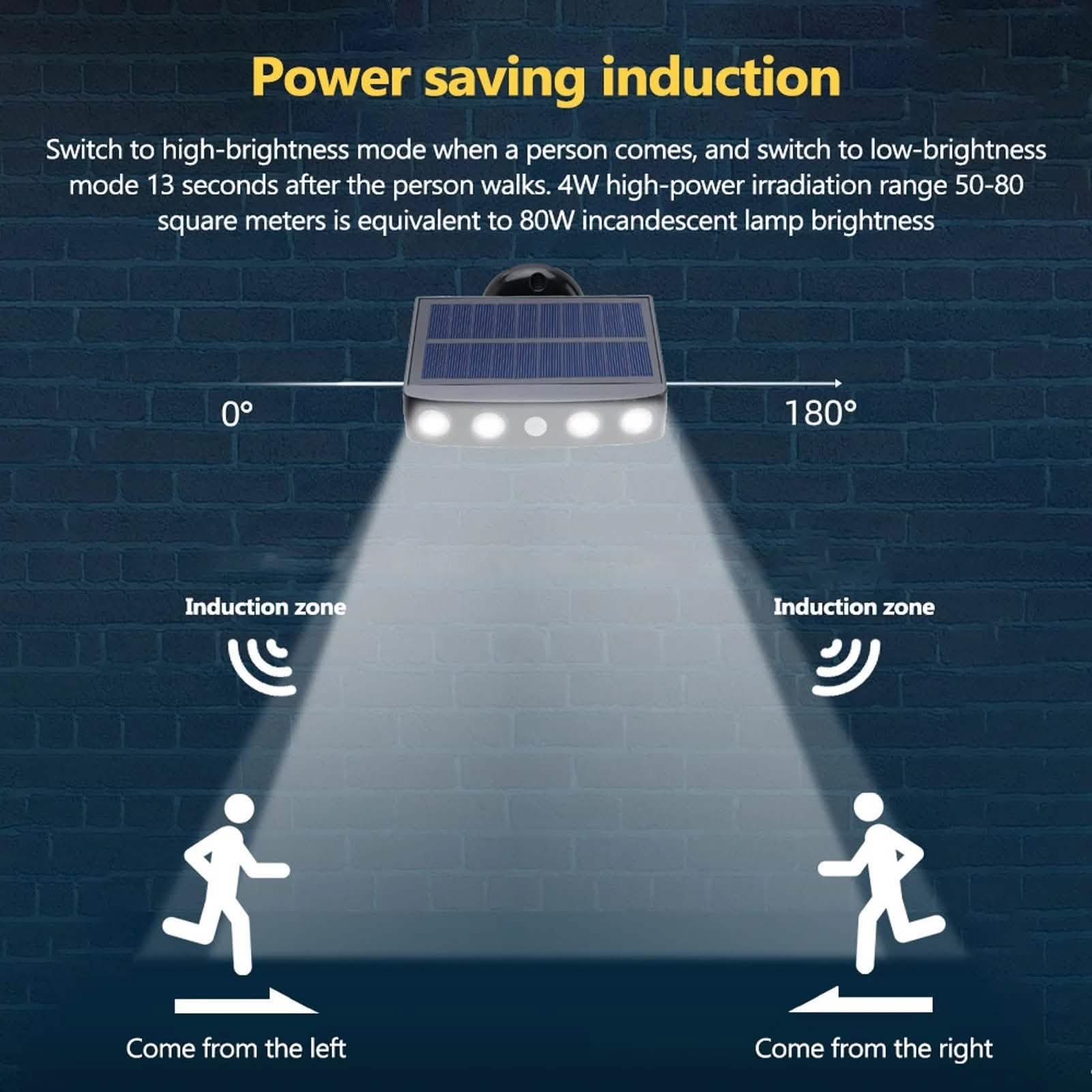 LED Solar Powered Wall Light Rotatable Waterproof Motion-Sensor Lights DailySale