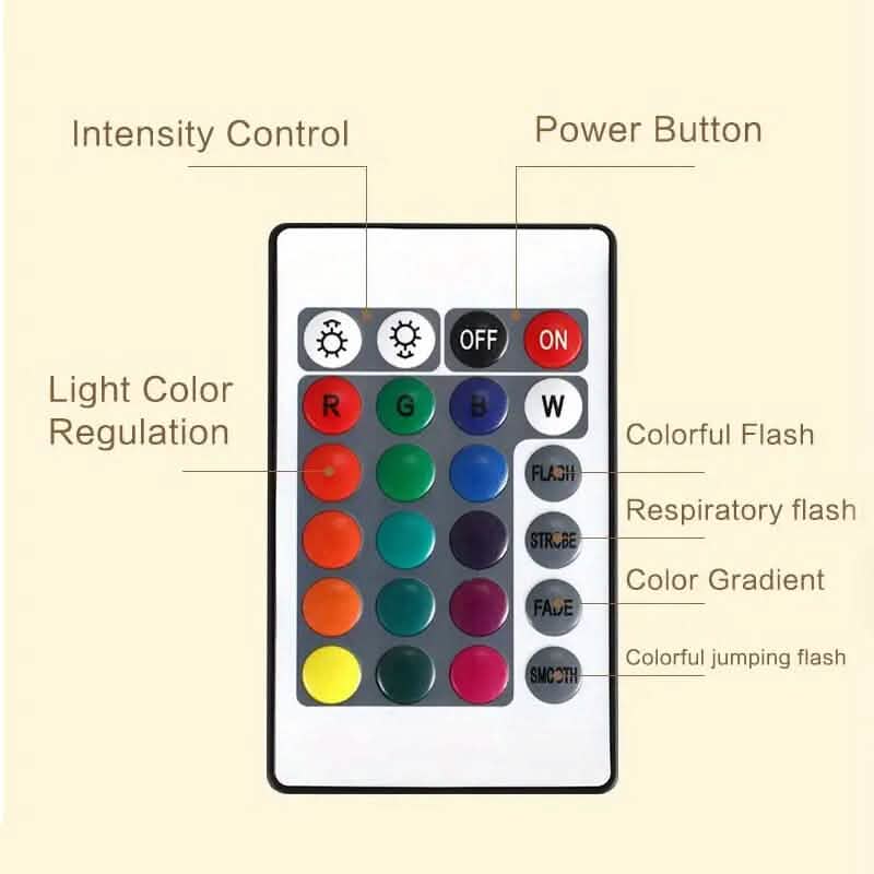 LED Water Ripple Ambient Night Light DailySale