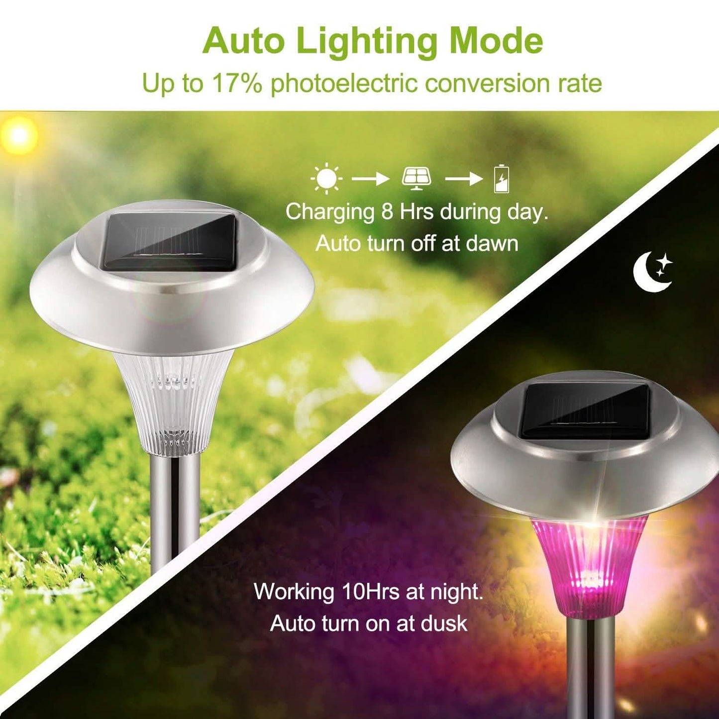Lights Color Changing Landscape Solar Lamps DailySale