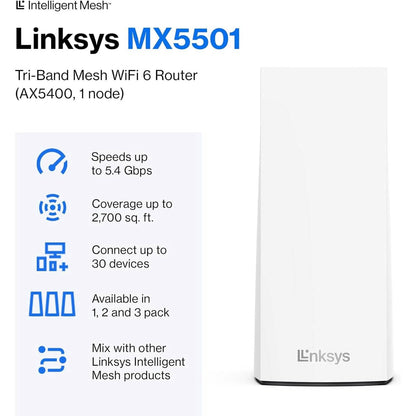 Linksys Atlas Pro 6 WiFi Router - AX5400 WiFi 6 Router - Dual-Band Mesh WiFi System  (Refurbished) DailySale