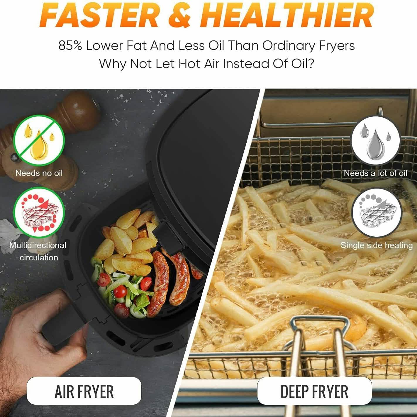 LITIFO 4.5QT Air Fryer with Digital LED Touch Screen Single Basket System DailySale