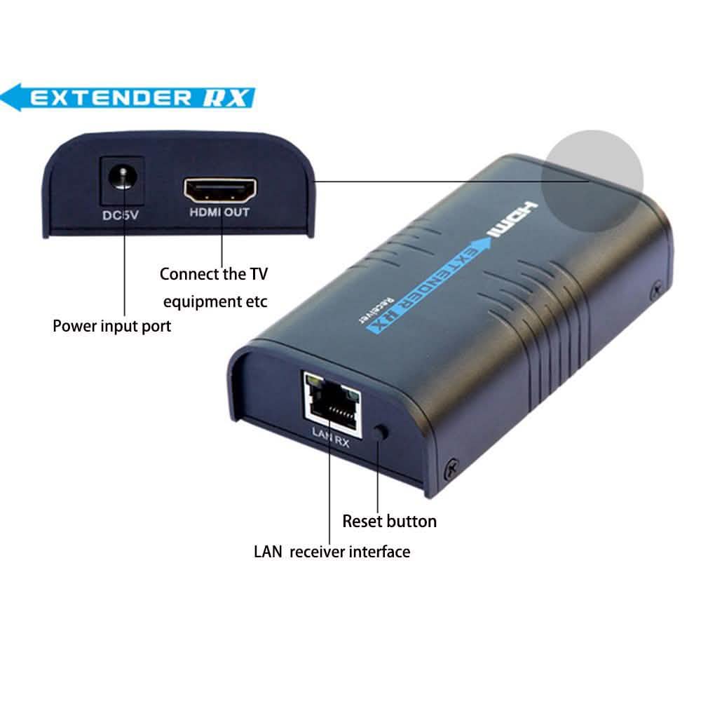 LKV373A Version 4.0 HDMI Extender Receiver DailySale