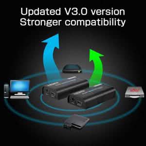 LKV373A Version 4.0 HDMI Extender Sender+Receiver DailySale