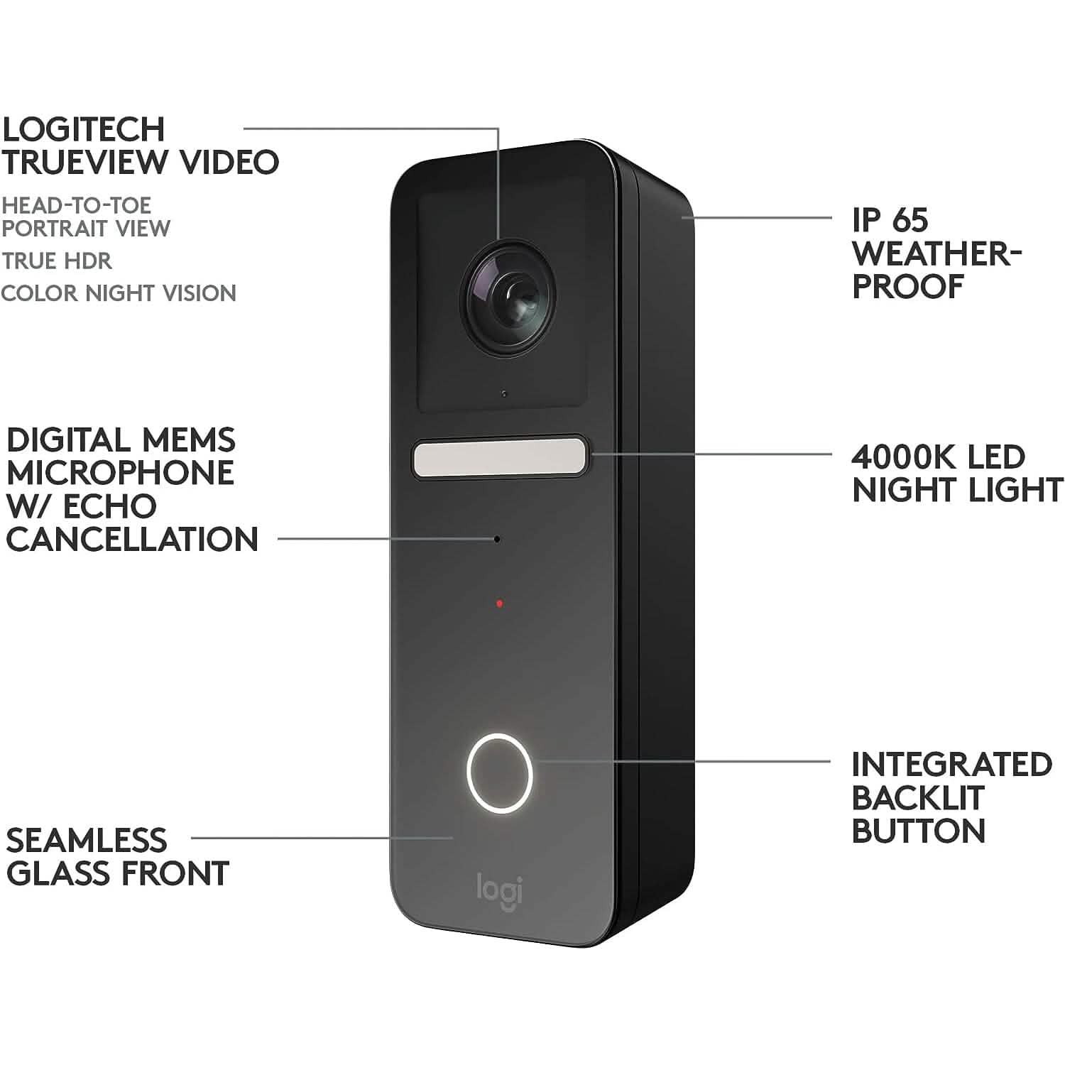 Logitech Circle View Apple HomeKit DailySale