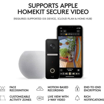Logitech Circle View Apple HomeKit DailySale