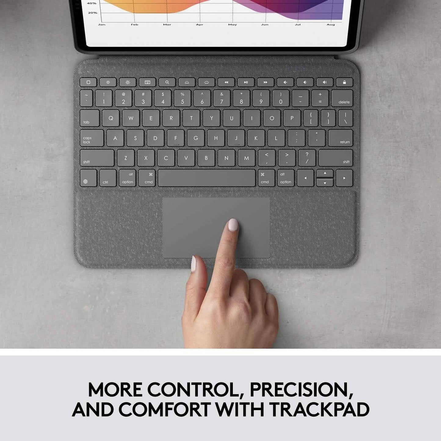 Logitech Folio Touch iPad Keyboard Case with Trackpad and Smart Connector for iPad Air (4th Generation) – Graphite Apple Exclusive DailySale