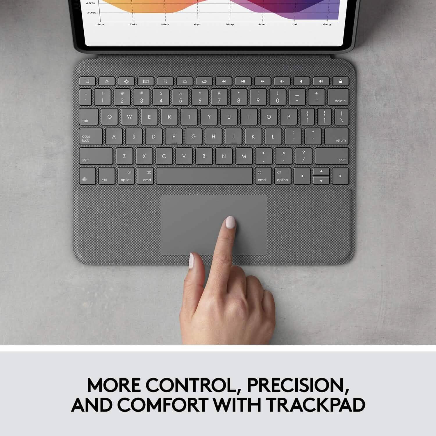 Logitech Folio Touch iPad Keyboard Case with Trackpad and Smart Connector for iPad Air (4th Generation) – Graphite Apple Exclusive DailySale