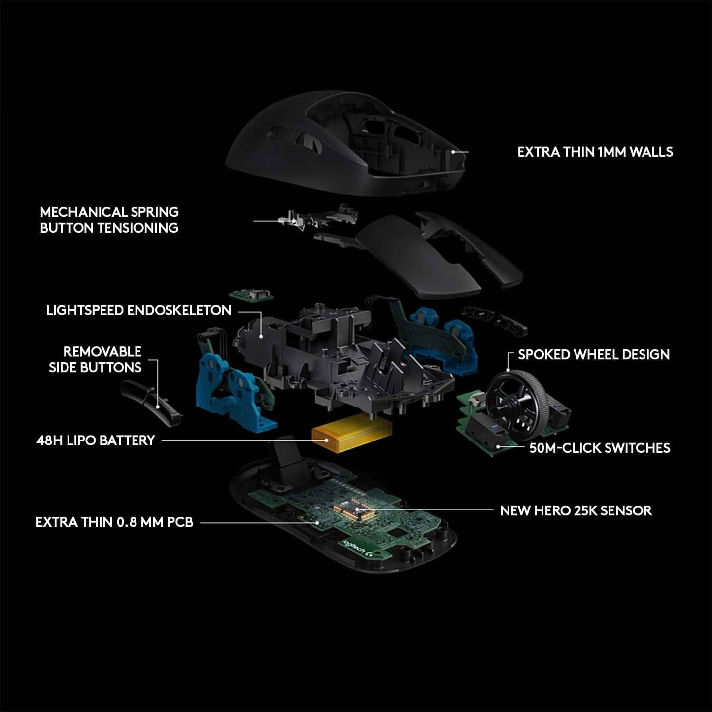 Logitech G Pro Wireless Gaming FPS Mouse with Advanced Gaming Sensor (Refurbished) DailySale