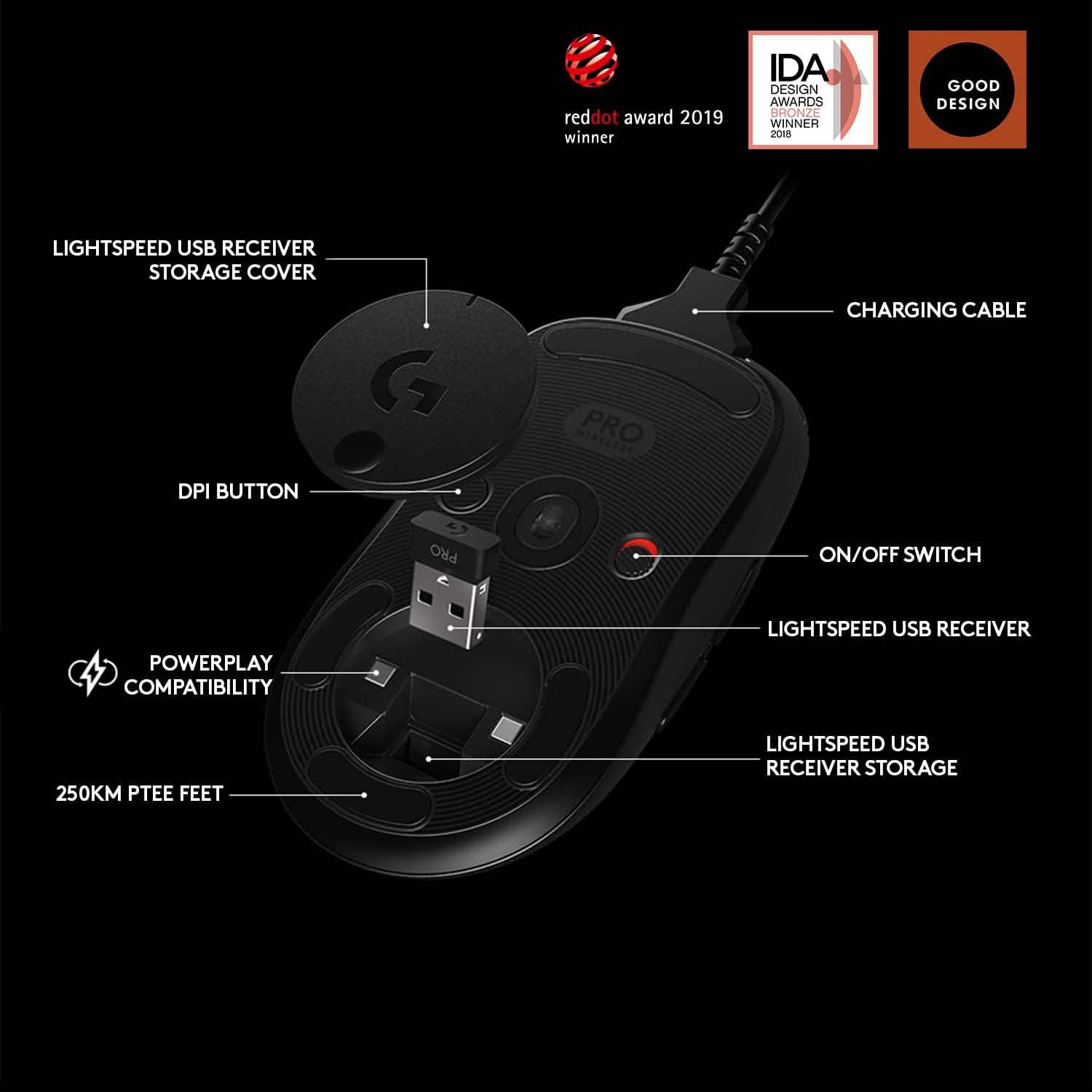 Logitech G Pro Wireless Gaming FPS Mouse with Advanced Gaming Sensor (Refurbished) DailySale