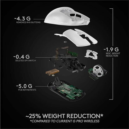 Logitech G PRO X Superlight Wireless Gaming Mouse (Refurbished) DailySale