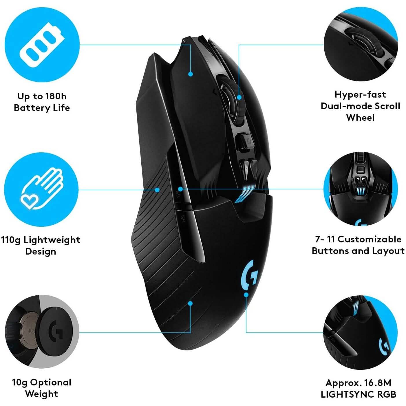 Logitech G903 LIGHTSPEED Wireless Gaming Mouse with Hero 25K Sensor (Refurbished) DailySale